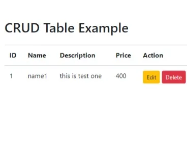 crud