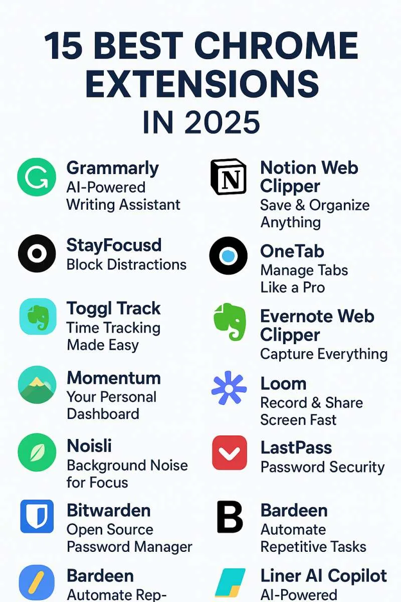 chrome extensions